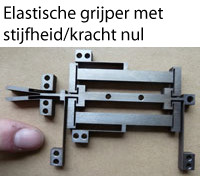 Ontwerp van een statisch gebalanceerde volledig elastische grijper.