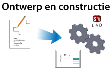 Afbeelding ontwerpen en construeren