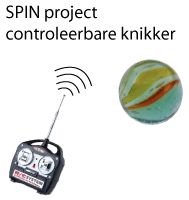 Afbeelding SPIN project controleerbare knikker
