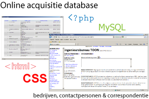 Afbeelding online aquisitie database